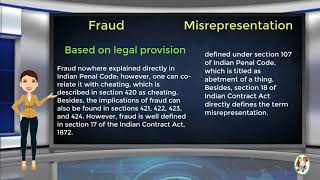 What is Difference Between Fraud amp Misrepresentation [upl. by Darryl]